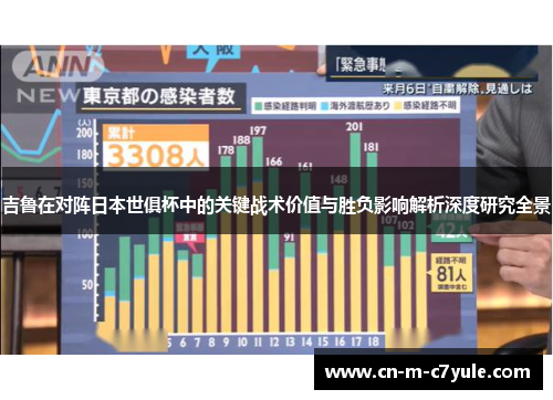 吉鲁在对阵日本世俱杯中的关键战术价值与胜负影响解析深度研究全景