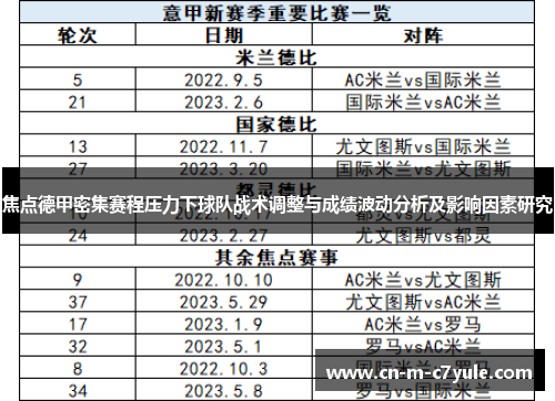 焦点德甲密集赛程压力下球队战术调整与成绩波动分析及影响因素研究