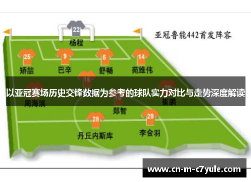 以亚冠赛场历史交锋数据为参考的球队实力对比与走势深度解读