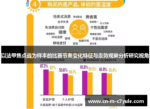 以法甲焦点战为样本的比赛节奏变化特征与走势观察分析研究视角