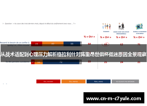 从战术适配到心理压力解析格拉利什对阵里昂世俱杯低迷原因全景观察